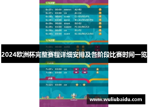 2024欧洲杯完整赛程详细安排及各阶段比赛时间一览