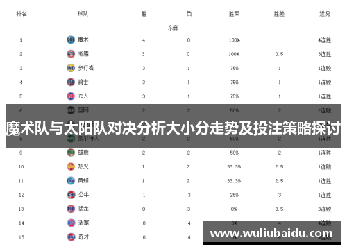 魔术队与太阳队对决分析大小分走势及投注策略探讨