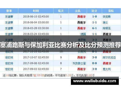 塞浦路斯与保加利亚比赛分析及比分预测推荐